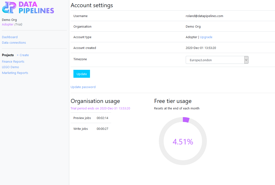 Data Pipelines gallery image