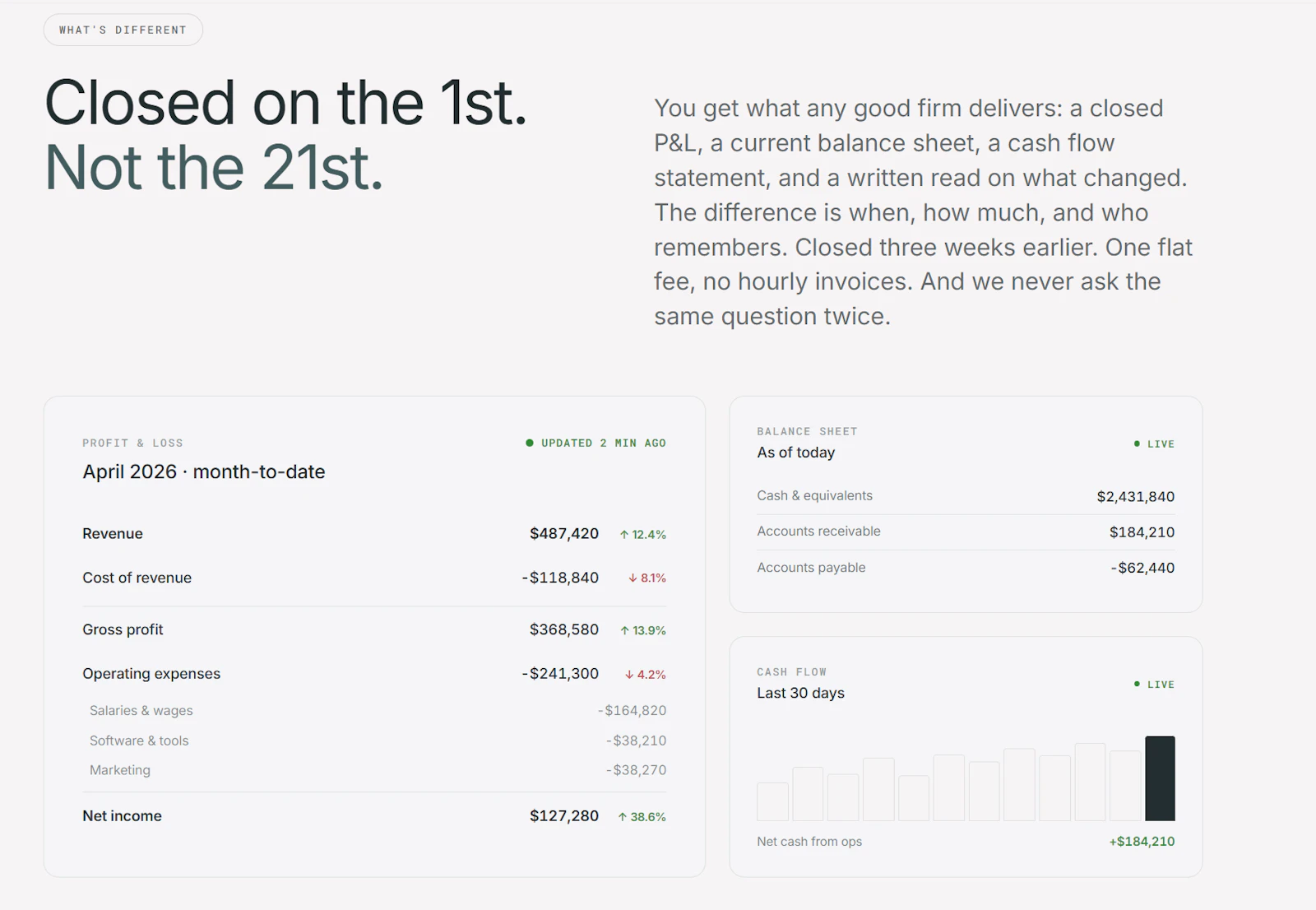 Blinq screenshot 5