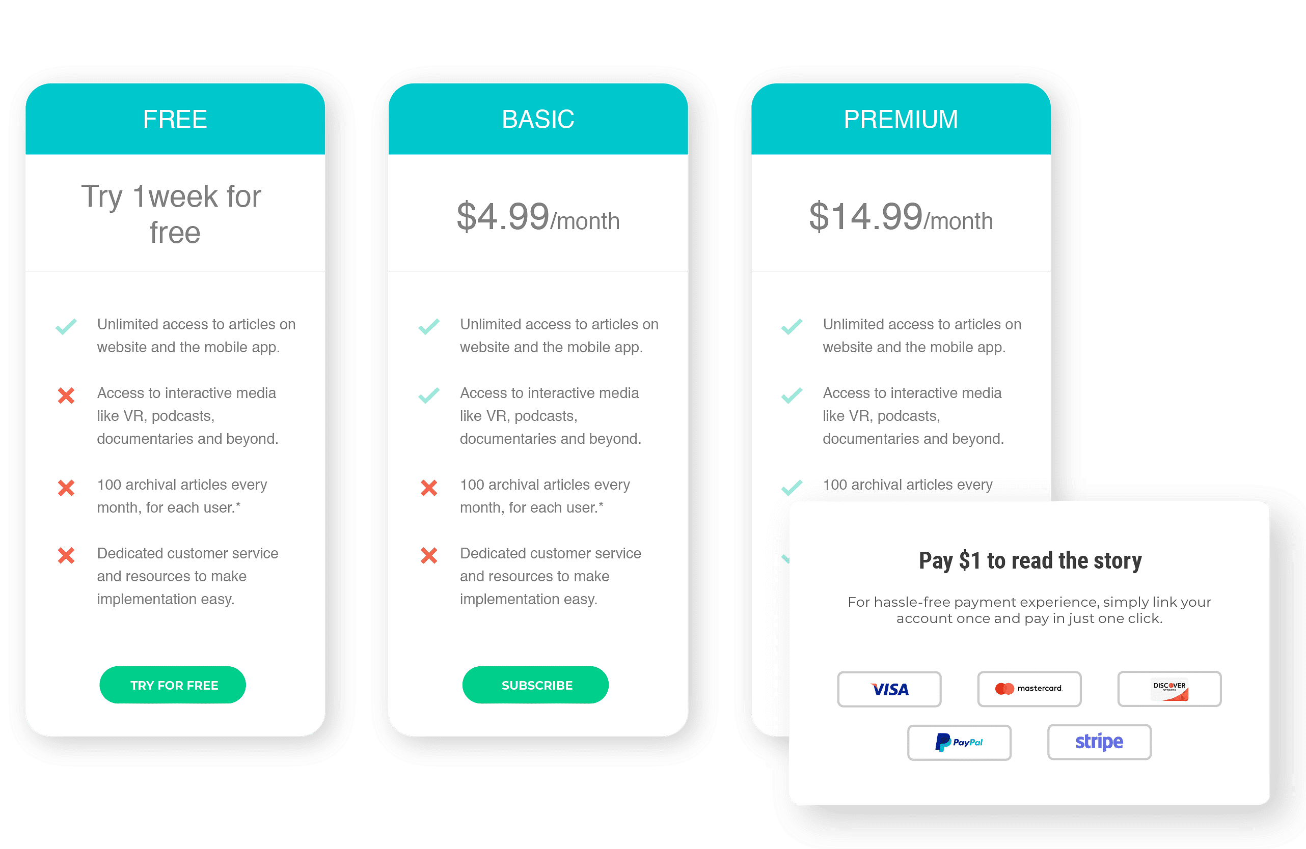 Accesstype gallery image