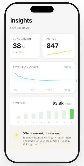 PartnrX gallery image