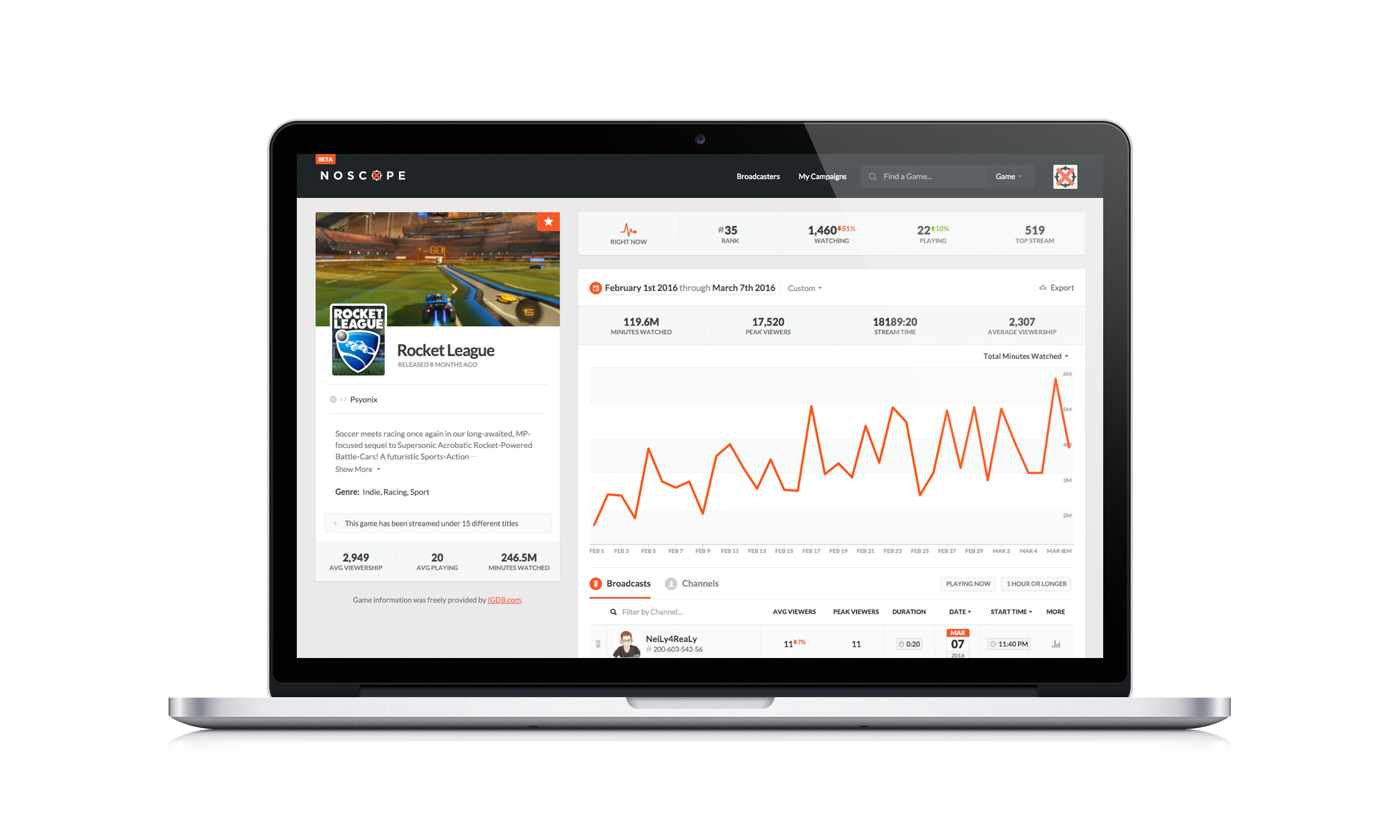 NOSCOPE gallery image