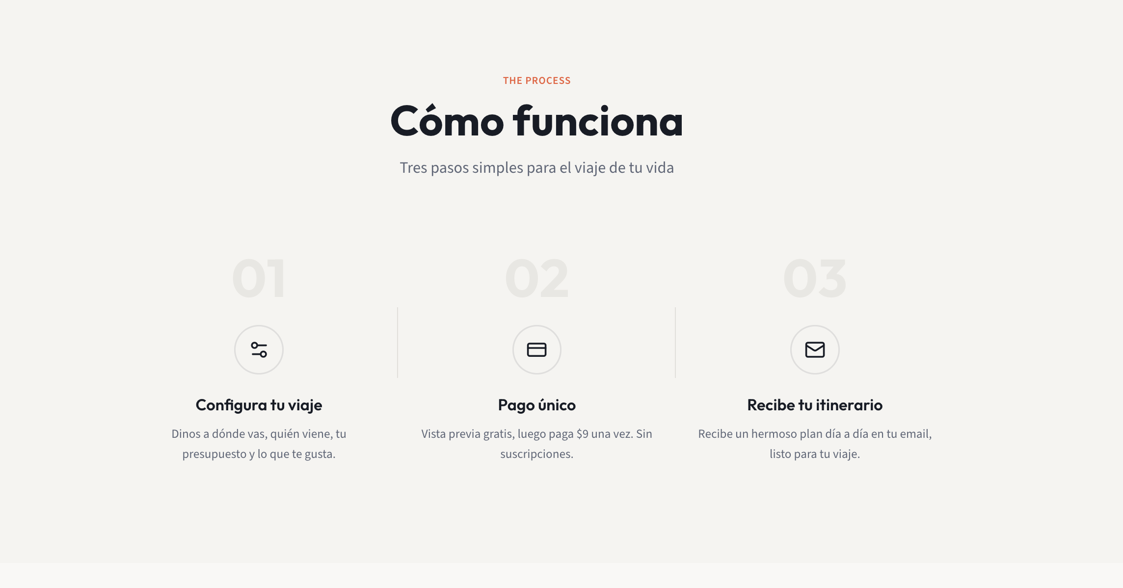 Tripply AI - Screenshot 4 showing product features and functionality