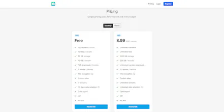 HypeShare gallery image