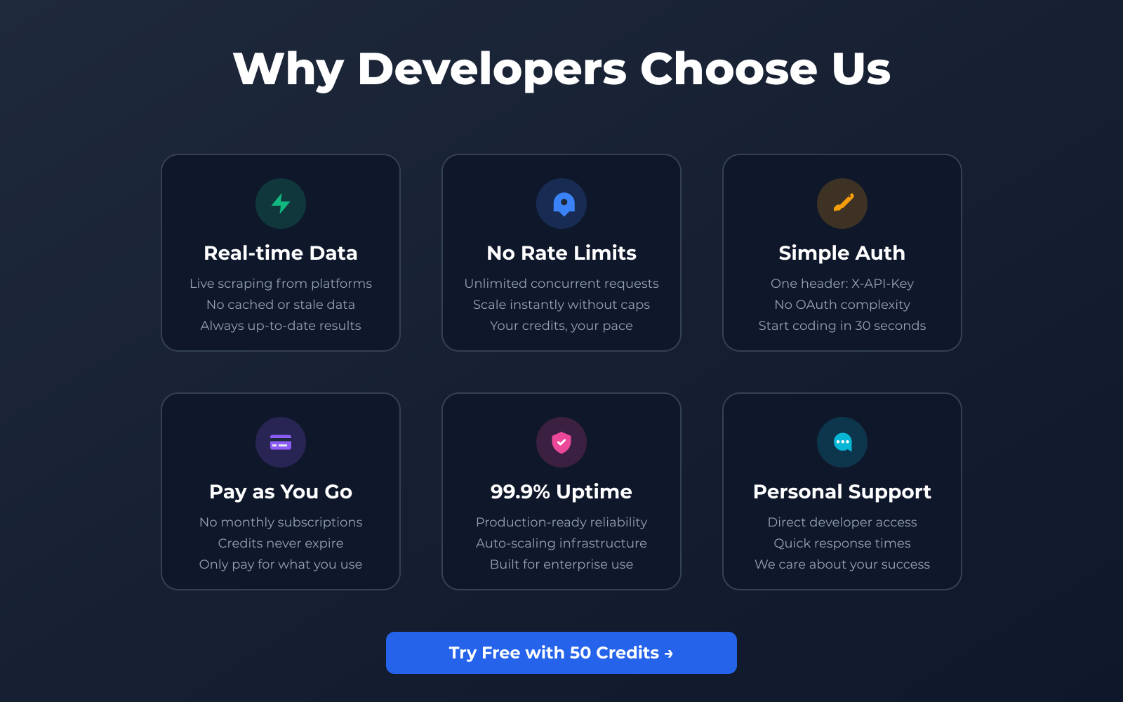 SociaVault gallery image