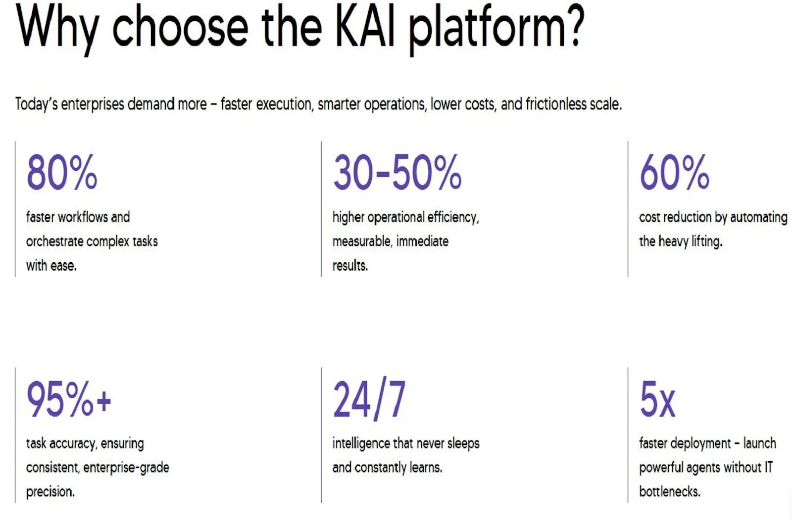 KAI - Agentic AI Platform screenshot 3