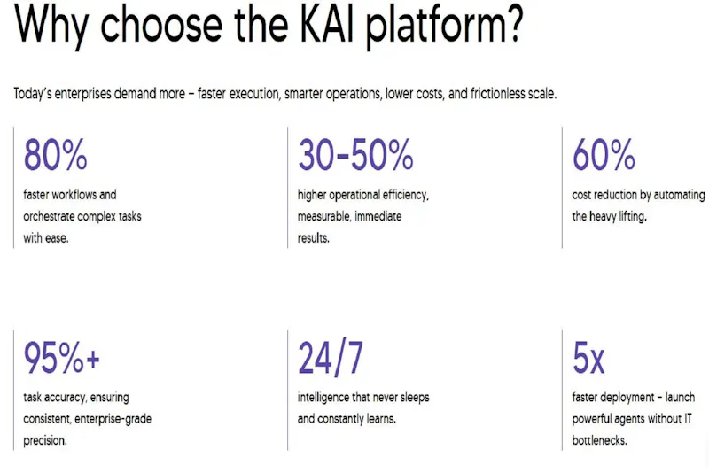 KAI - Agentic AI Platform screenshot 3