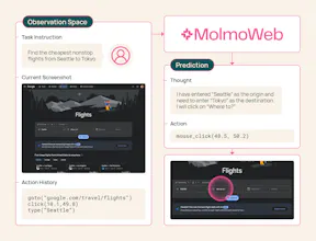 MolmoWeb gallery image