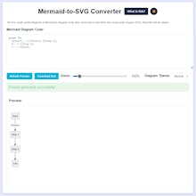 Mermaid.js to SVG Converter gallery image