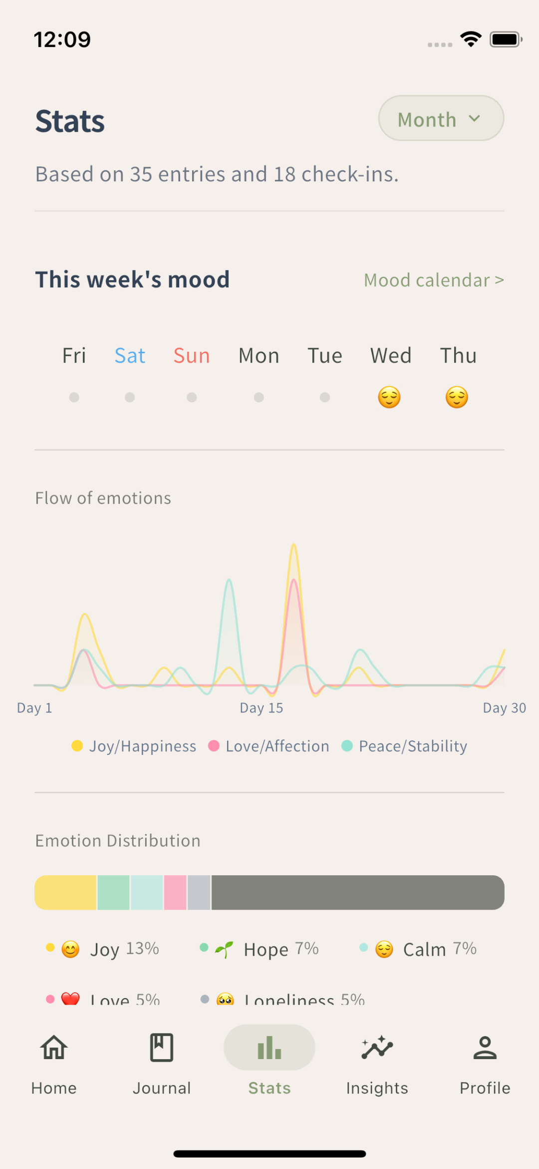 Still – Gentle Journal gallery image