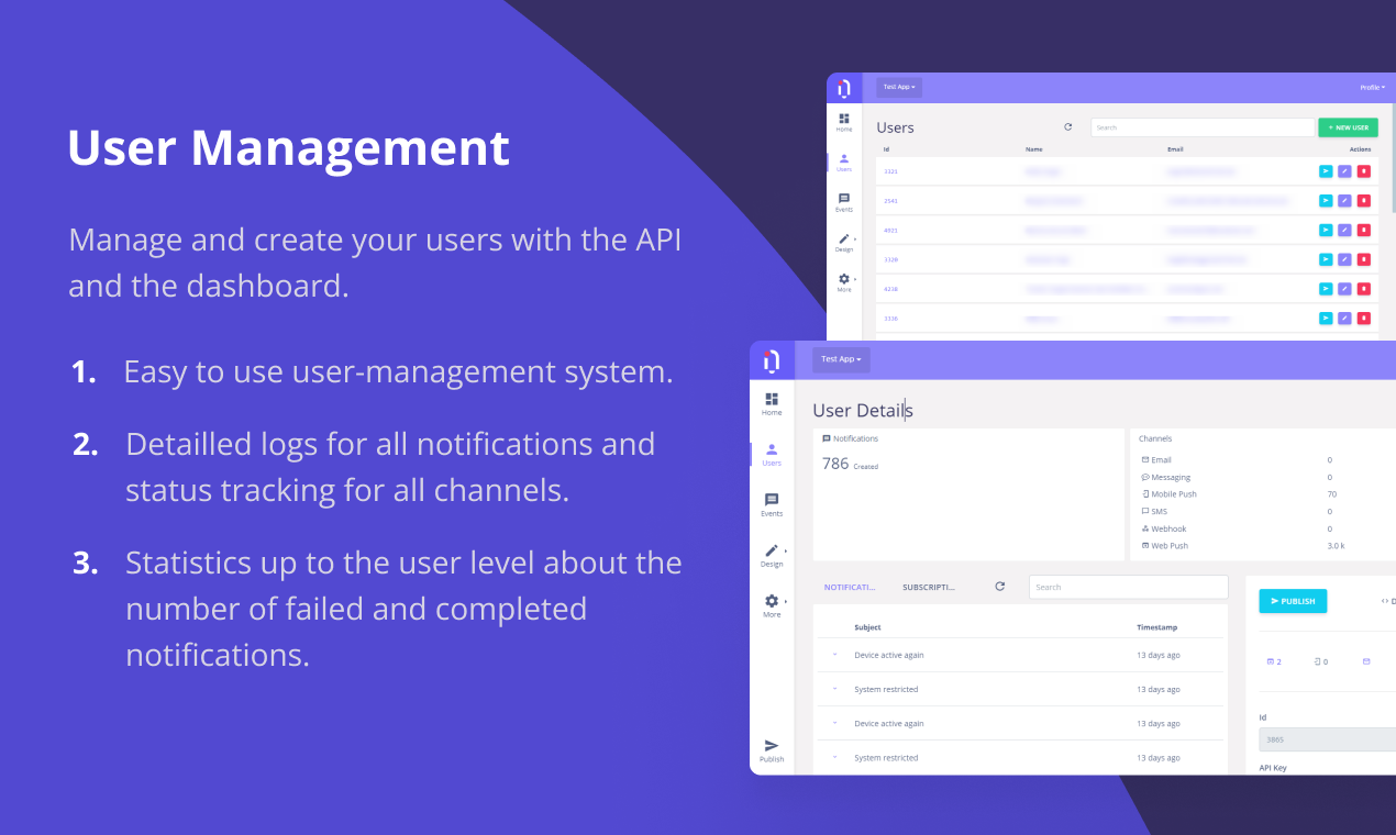 Notifo gallery image