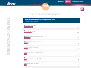 Which Addon for Elementor gallery image