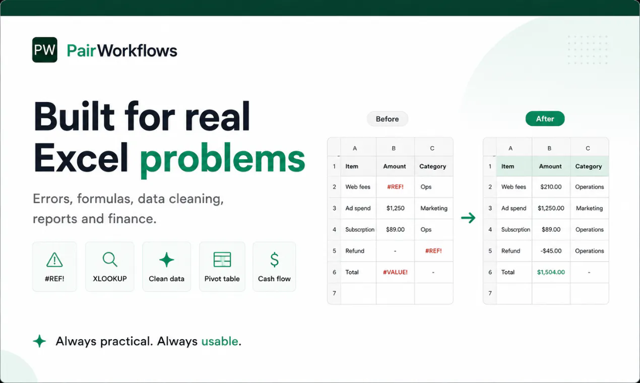 PairWorkflows gallery image