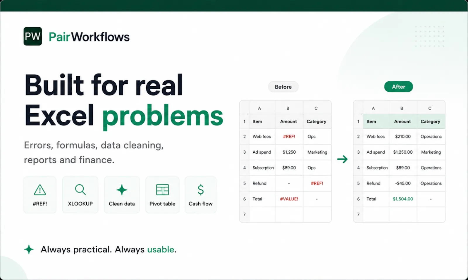 PairWorkflows screenshot 2