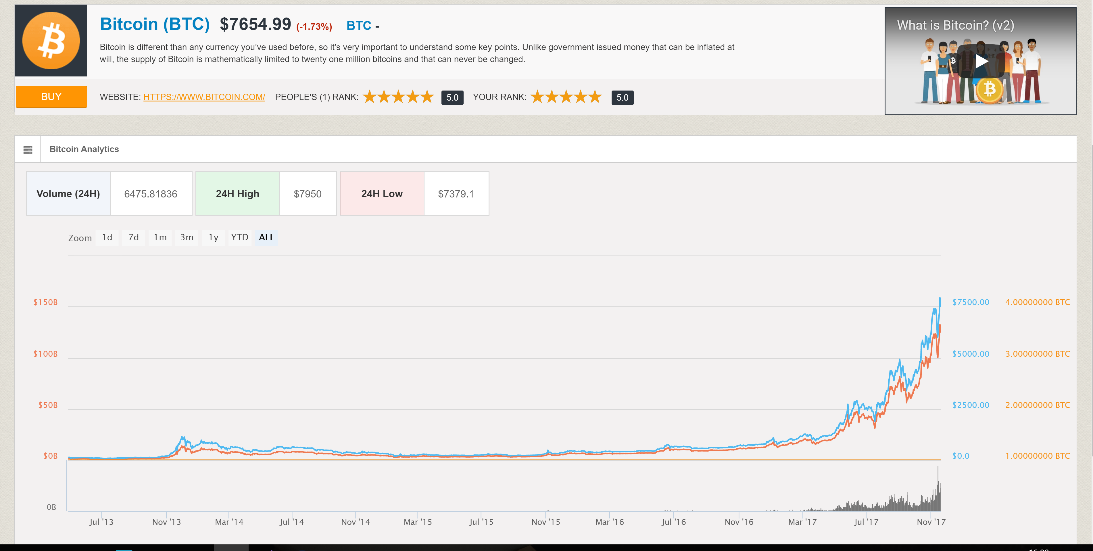 CryptoCoinBits - Demo Trading Platform gallery image