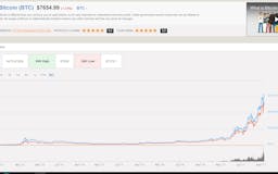 CryptoCoinBits - Demo Trading Platform media 3