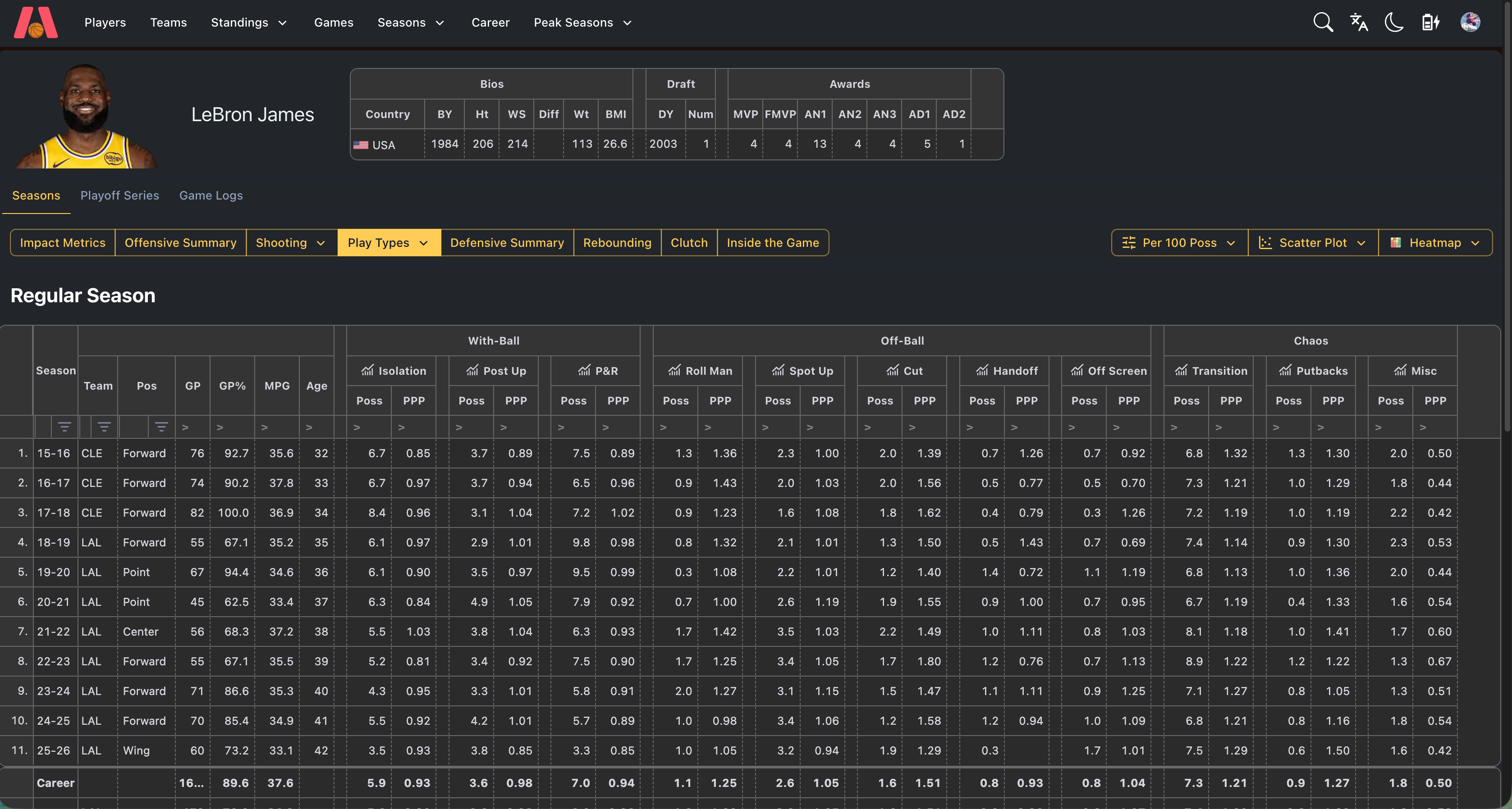 Basketball Excel gallery image