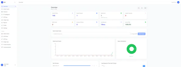Email Bounce Detector gallery image