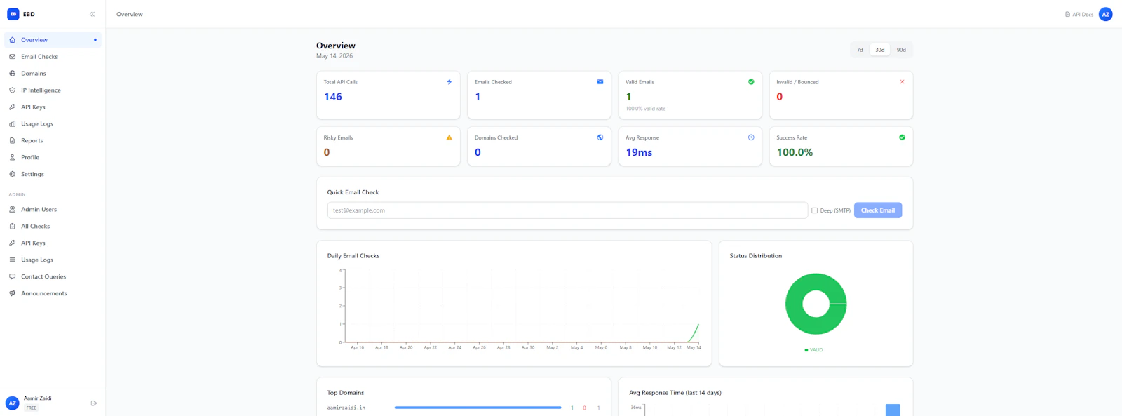 Email Bounce Detector screenshot 3