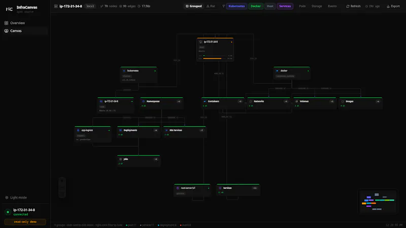 InfraCanvas screenshot 3