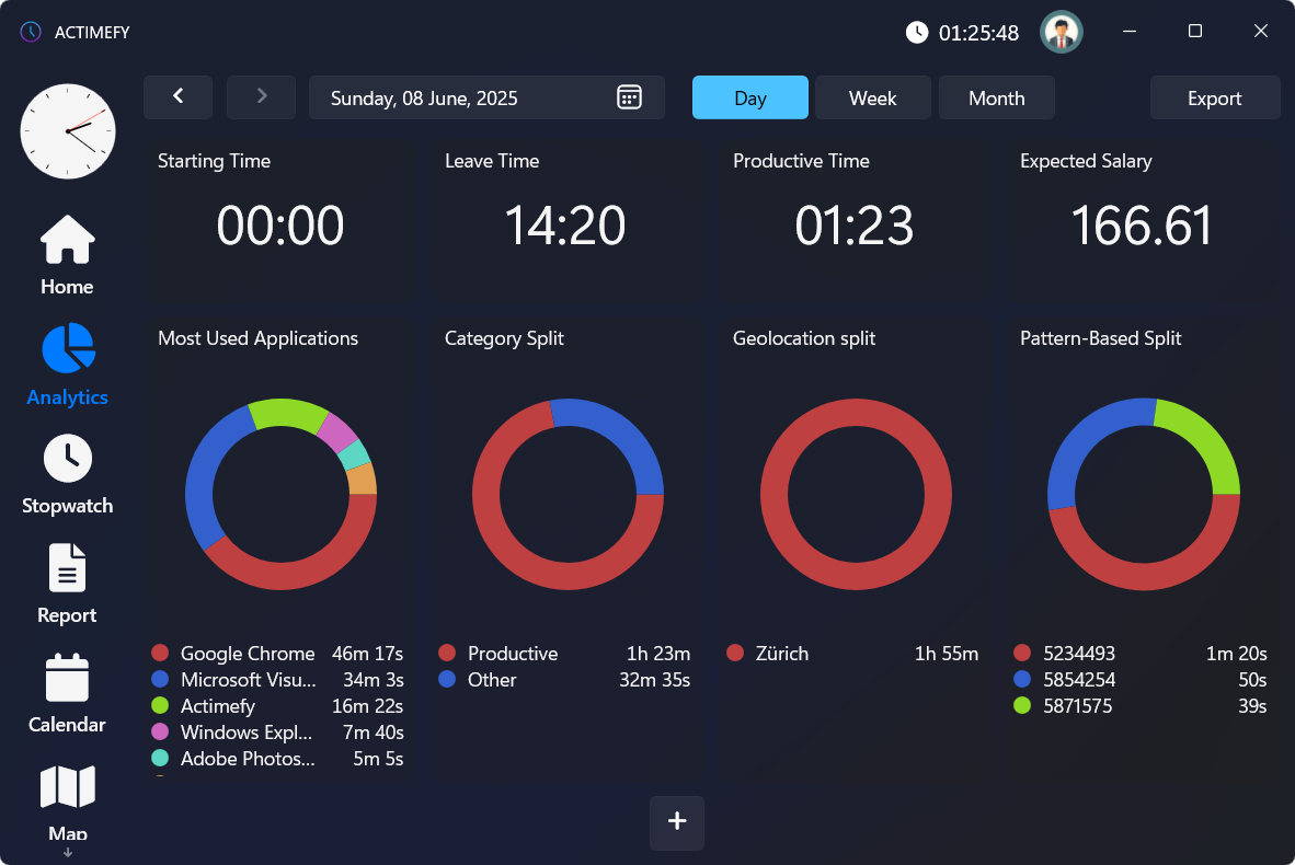 Média ACTIMEFY - Smart Time Tracker pour la productivité et la mise au point 2