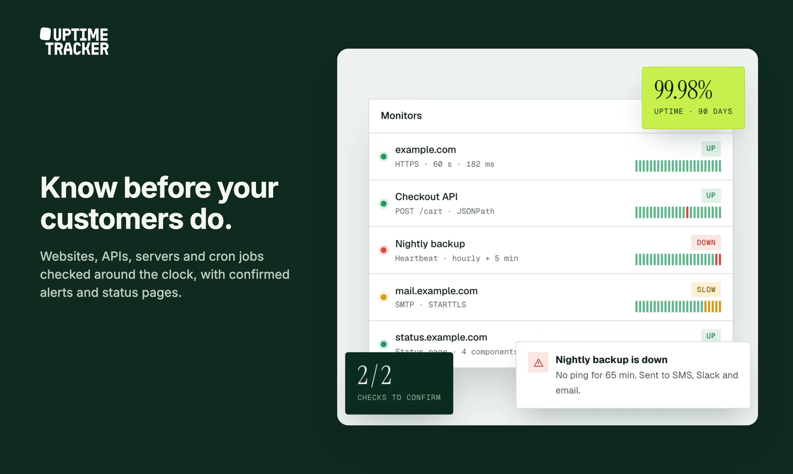 Uptime Tracker gallery image