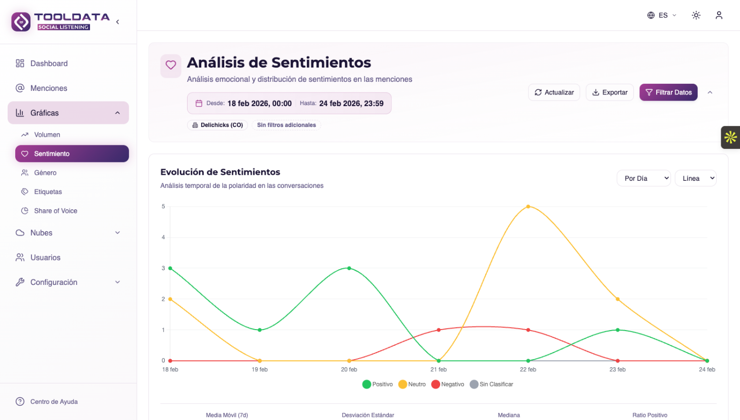 Tooldata Martech gallery image