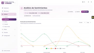 Tooldata Martech gallery image