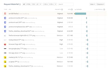 HAR File Analyzer gallery image