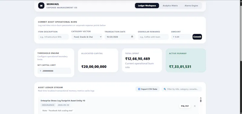 Monvael : Expense Burn Rate Calulator screenshot 2