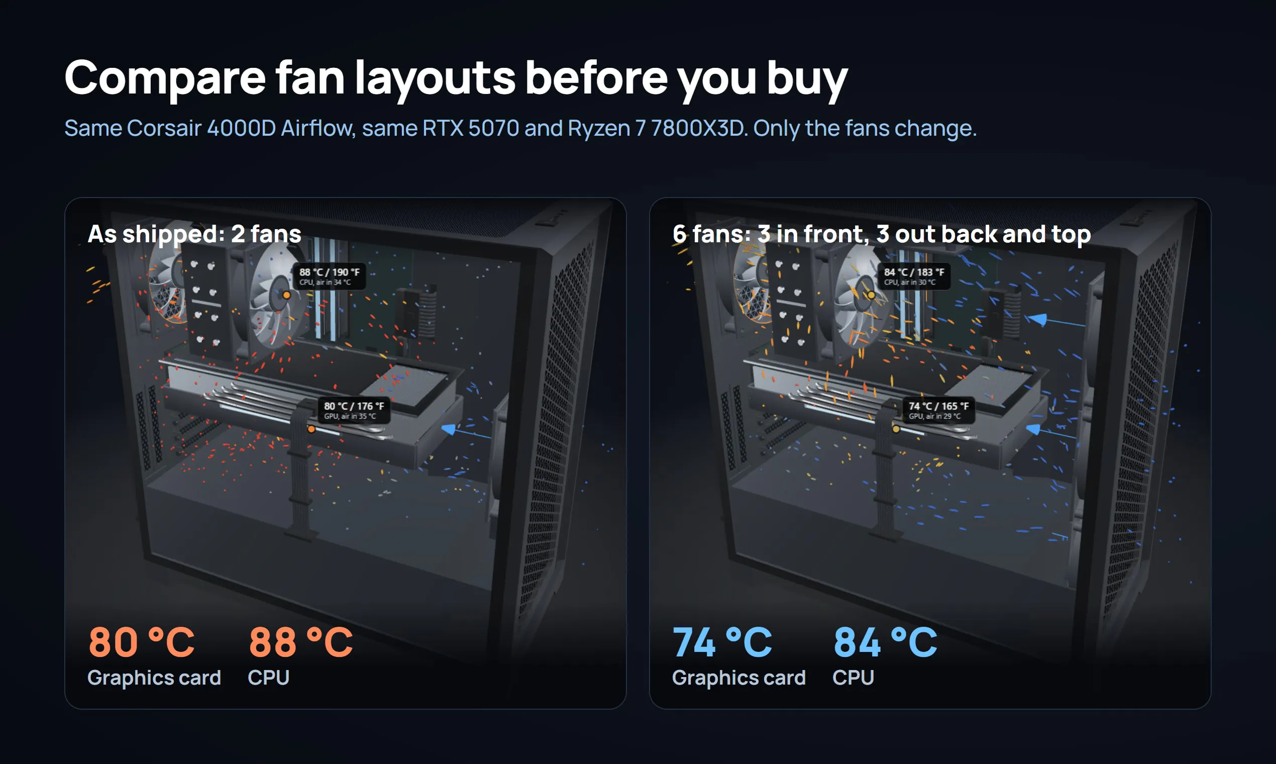 PC Airflow Simulator gallery image