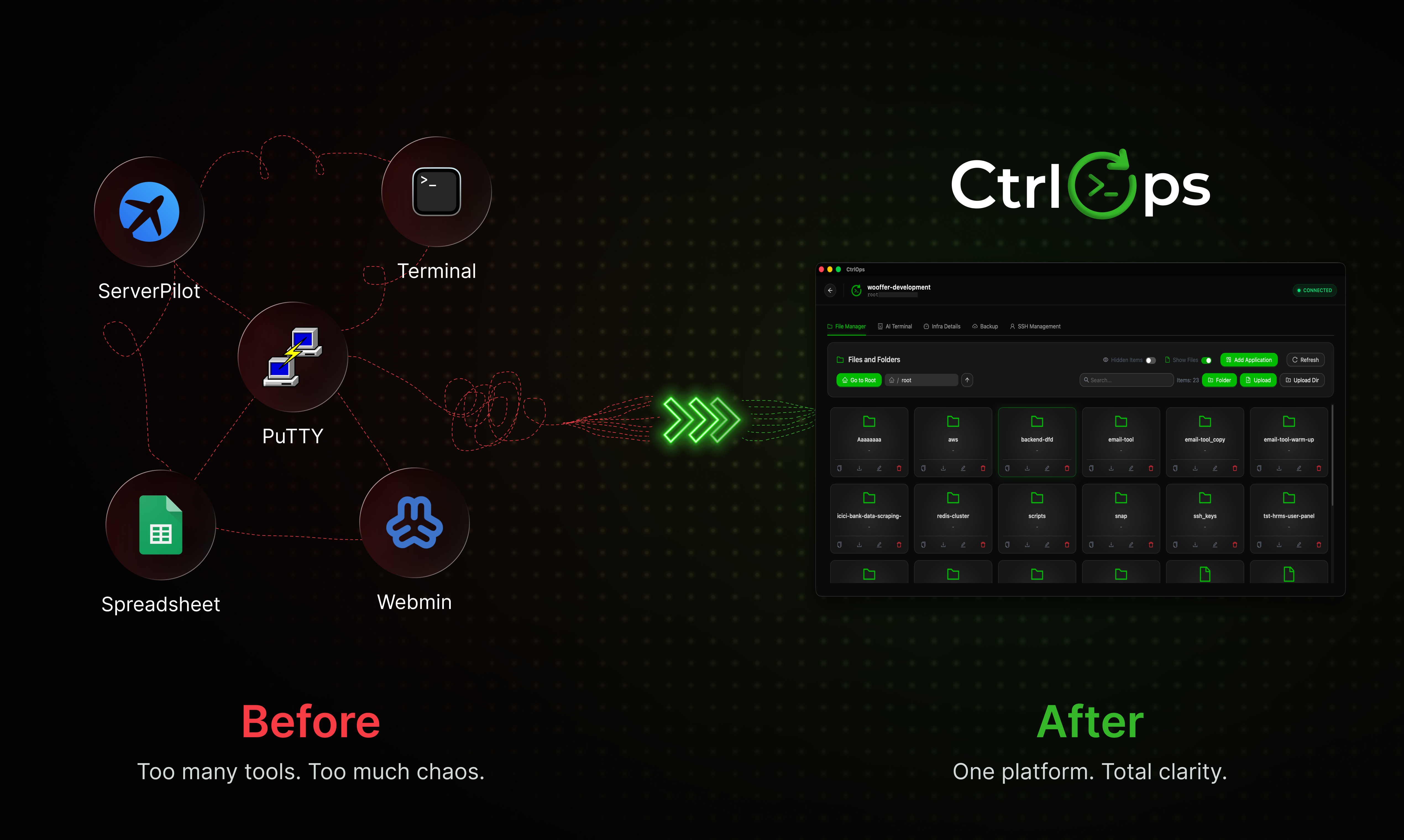 CtrlOps gallery image