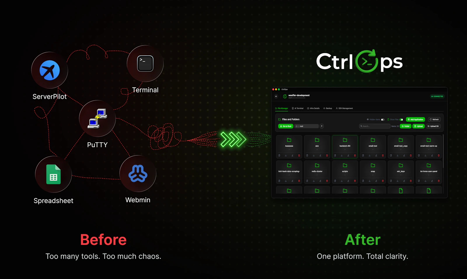 CtrlOps screenshot 5