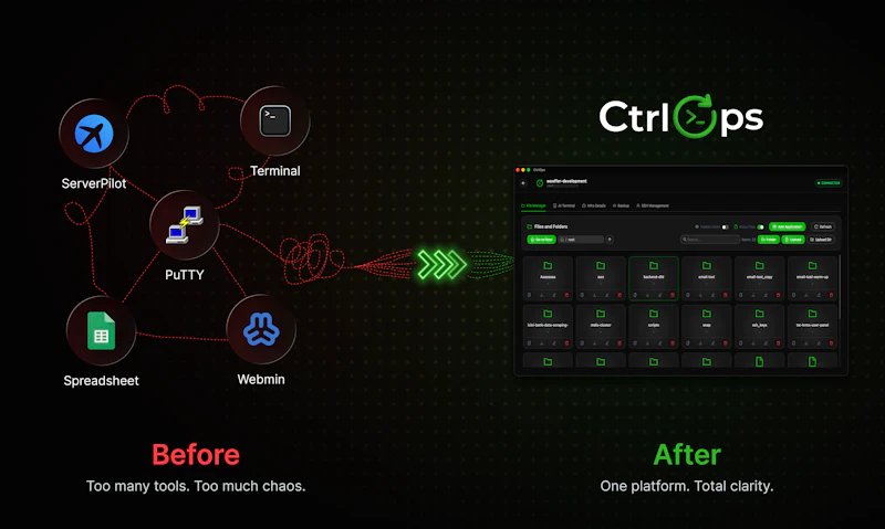 CtrlOps screenshot 5