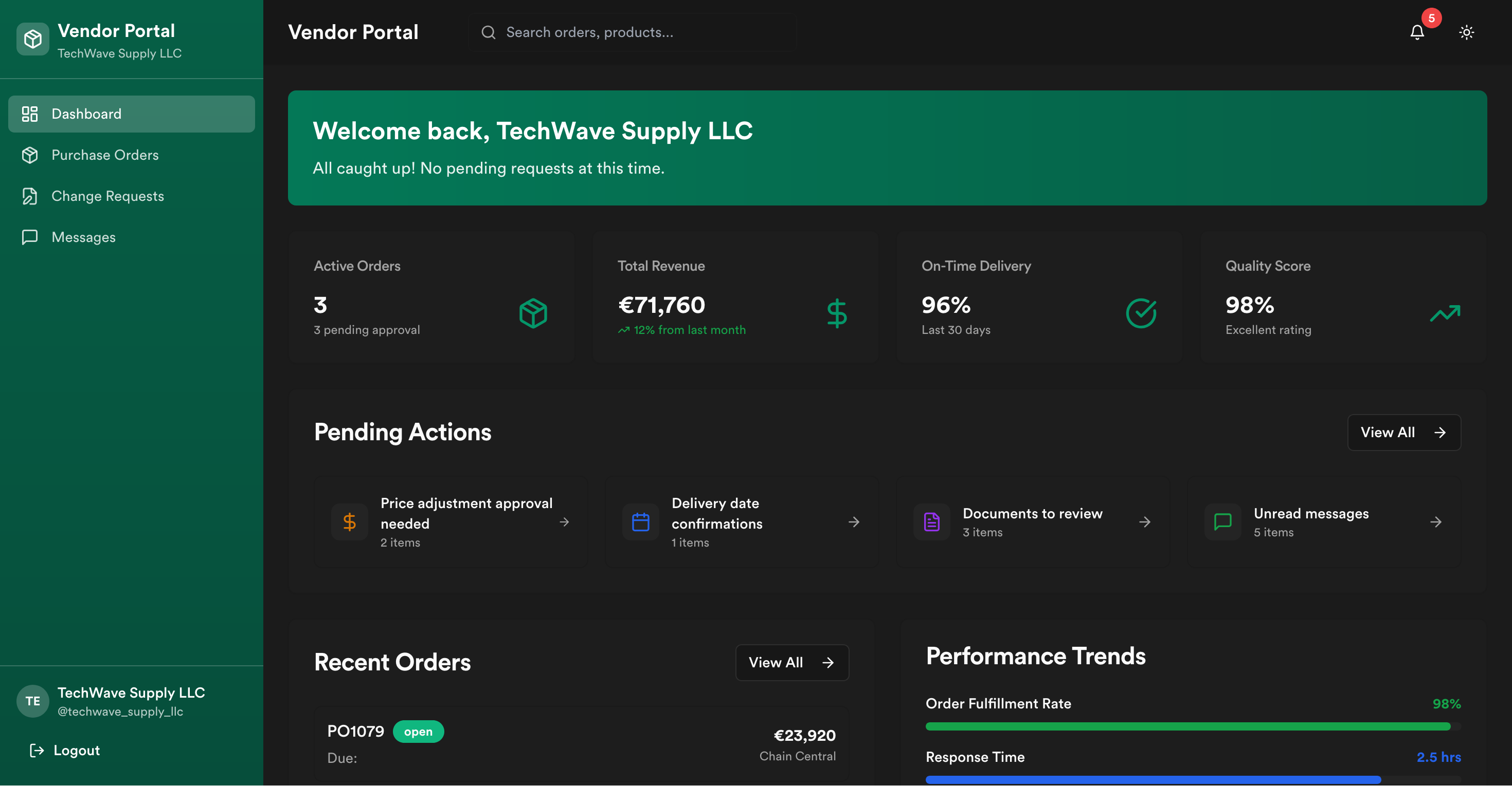 ChainCentral gallery image