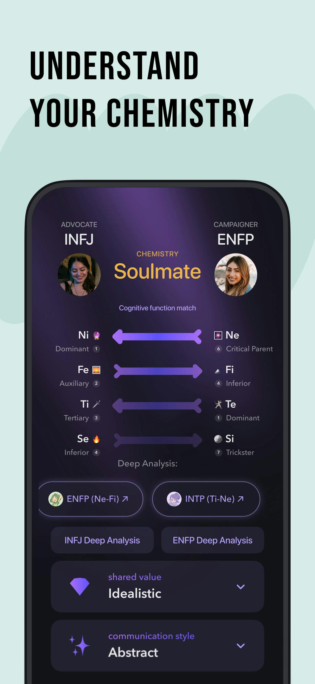 Pdb: Personality & Friends - Screenshot 4 showing product features and functionality