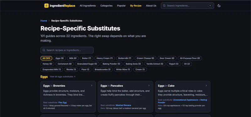 IngredientReplace screenshot 5