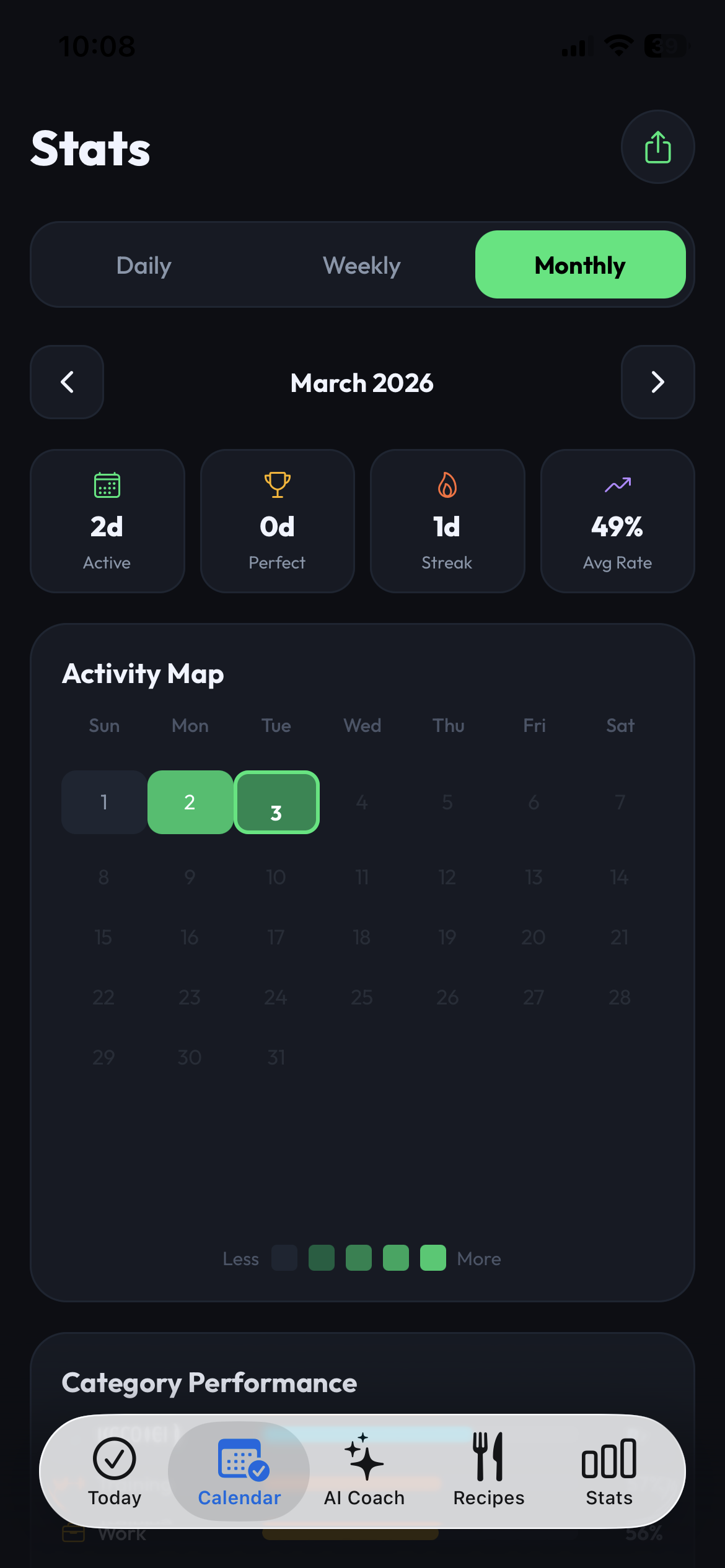 PerformX - Screenshot 4 showing product features and functionality