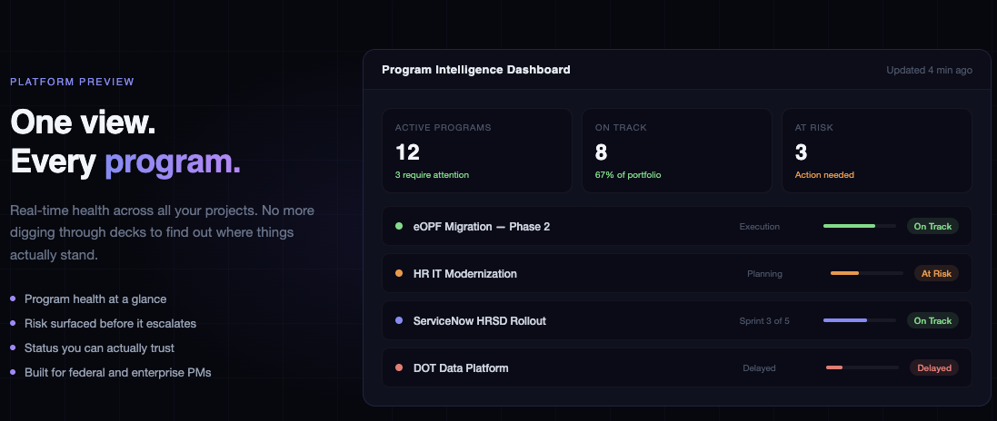 Zophia gallery image