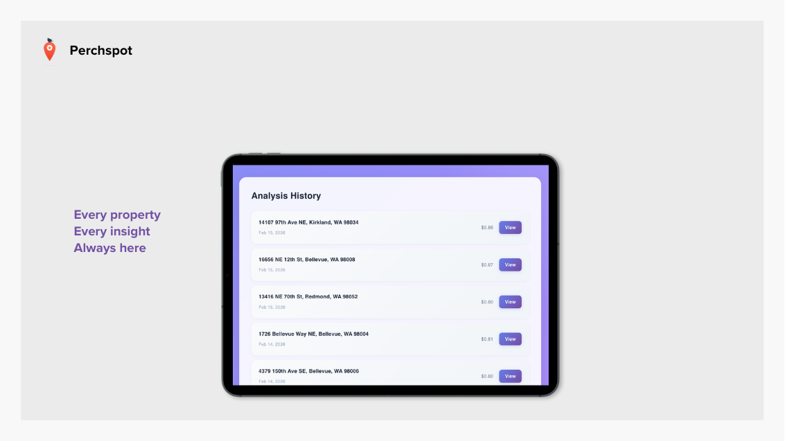 Perchspot - Screenshot 5 showing product features and functionality