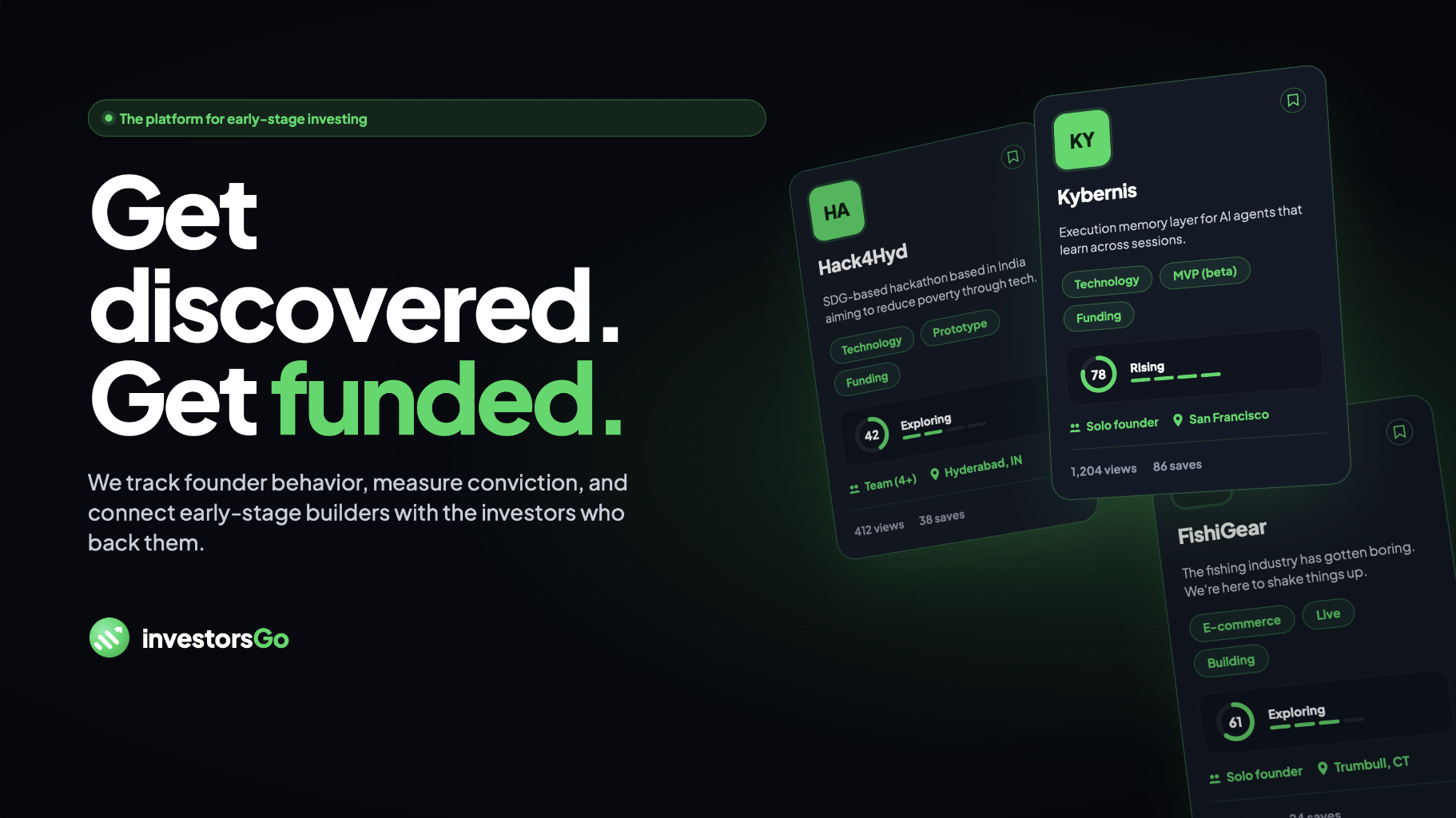 investorsGo gallery image