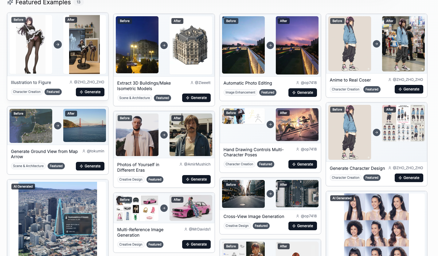 Média Nanbanne - Générateur d'images AI quotidien gratuit avec des exemples énormes. 2
