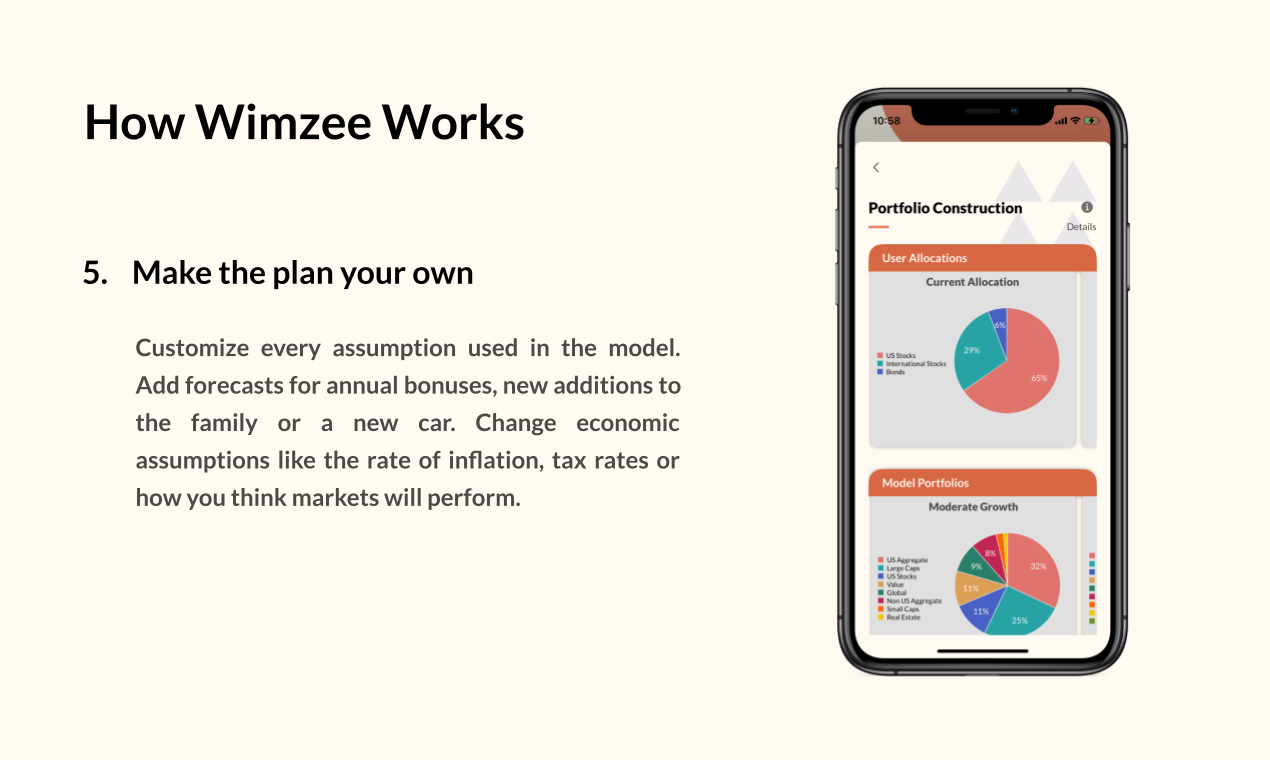 Wimzee gallery image