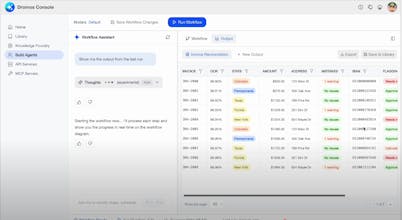 Introducing Dromos Console gallery image