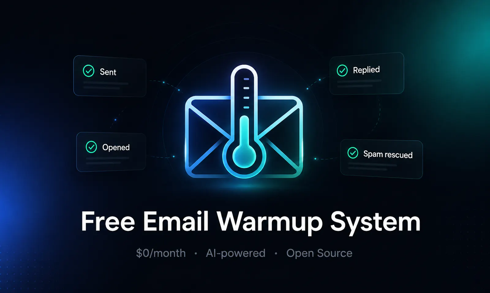 Free Email Warmup System screenshot 1