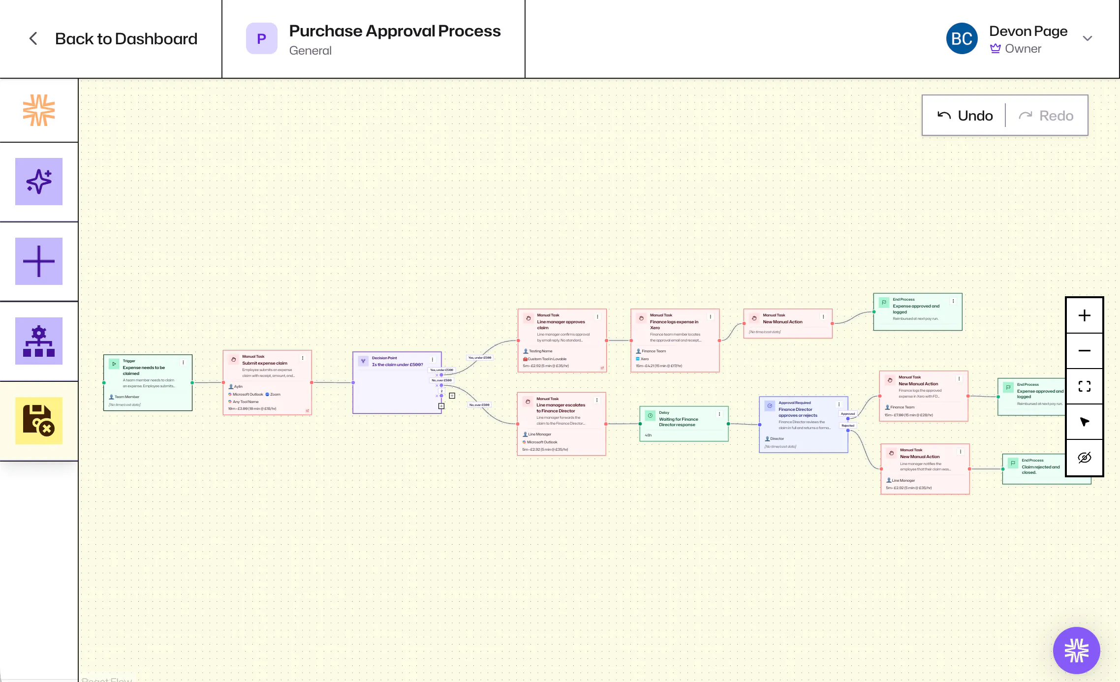 WorkflowMaps screenshot 4