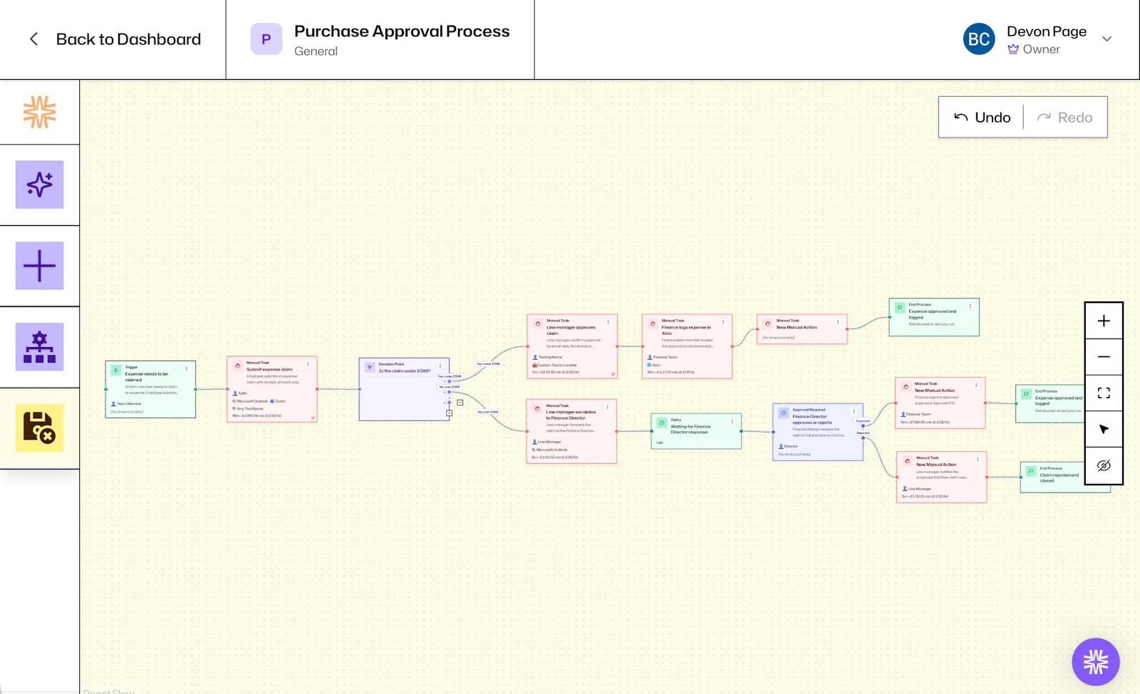 WorkflowMaps screenshot 5