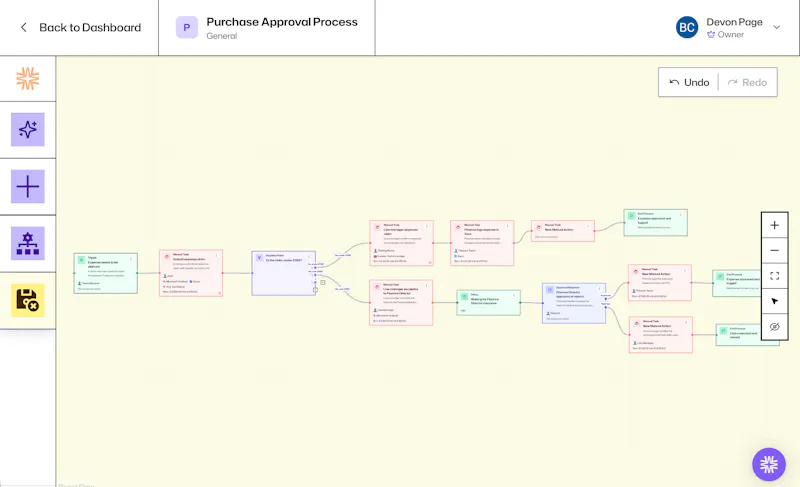 WorkflowMaps screenshot 5