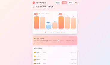 HeartTrace gallery image