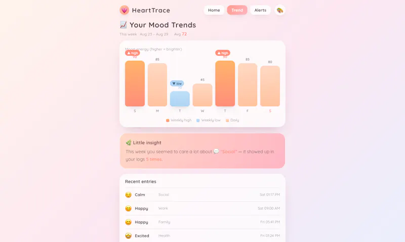 HeartTrace screenshot 4