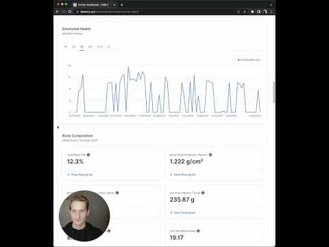 EARLY Longevity gallery image